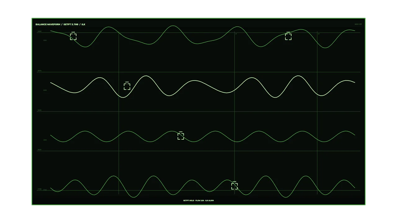 Battery Balance Telemetry HUD Dashboard with Green Waveforms – 4K Sci-Fiᵢëçç?
