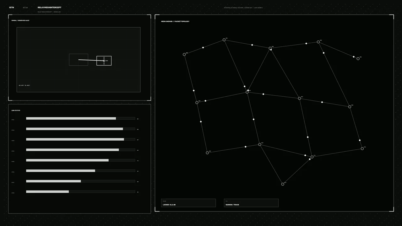 Sci-Fi Signal Tracking HUD with Telemetry Bars and Mesh Topology 4K Wallpaper