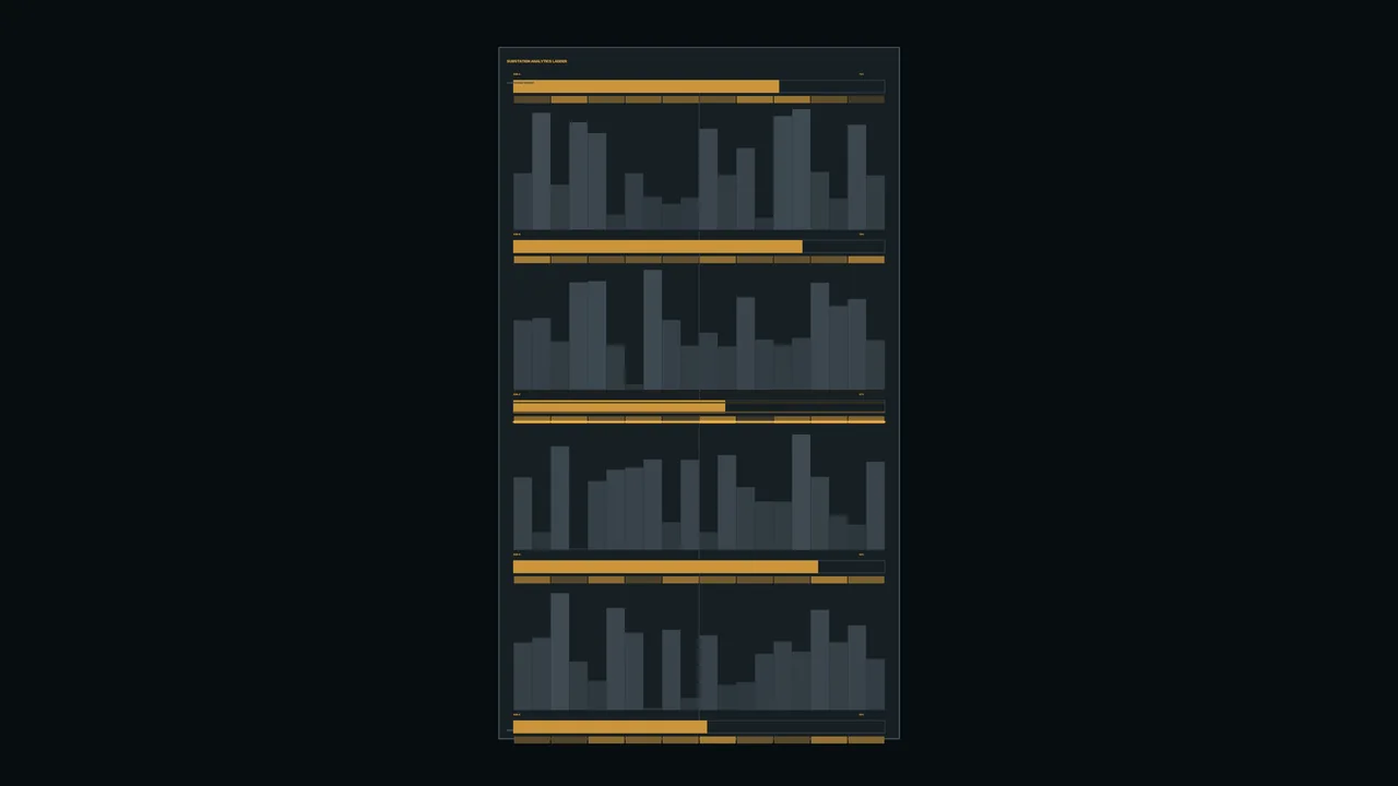 Energy Distribution Analytics HUD with Stacked Bar Charts