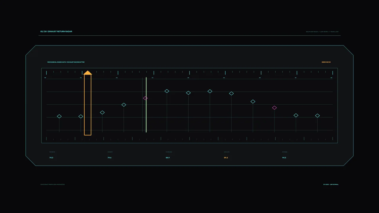 Spacecraft Propulsion Diagnostics HUD with Exhaust Backscatter Range Chart – 4K
