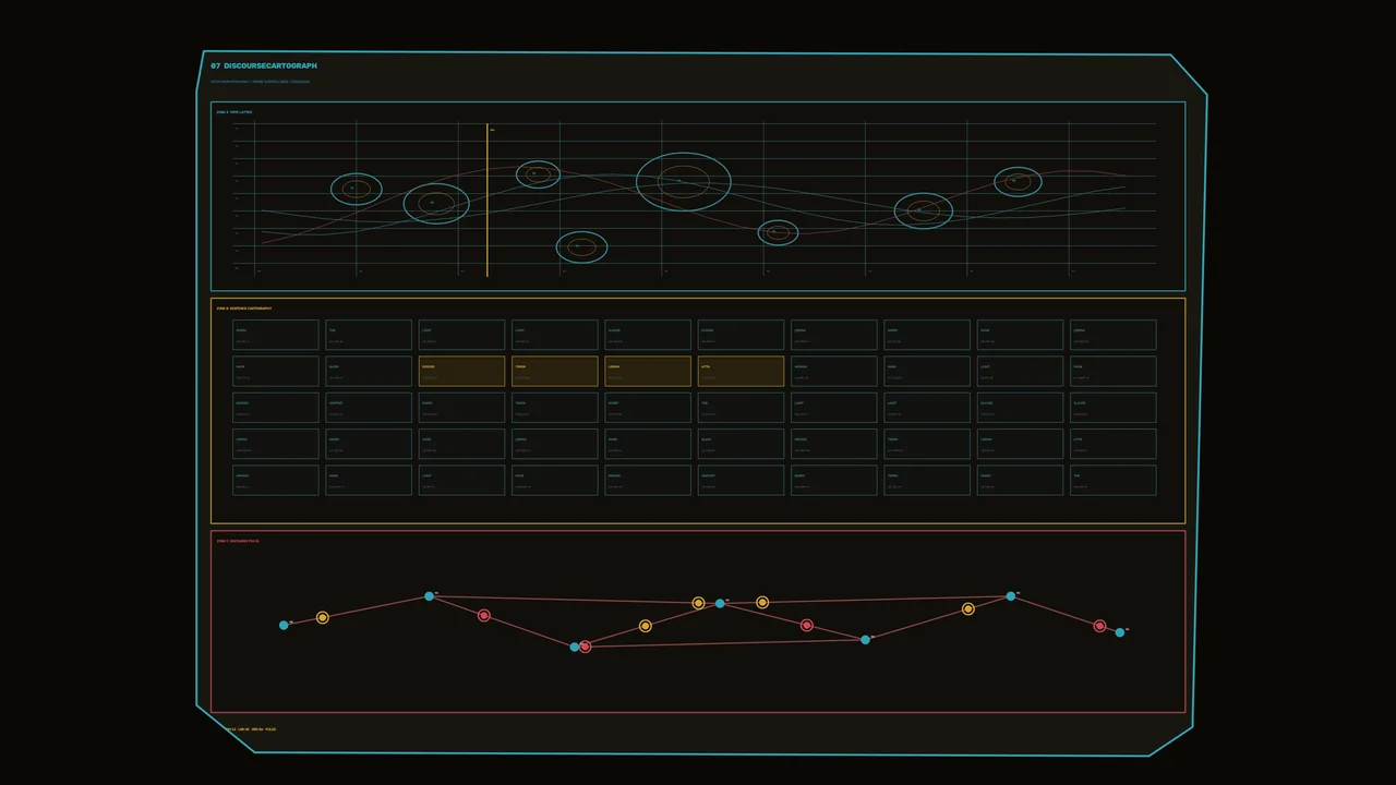 Sci-Fi Telemetry HUD Dashboard 4K Wallpaper