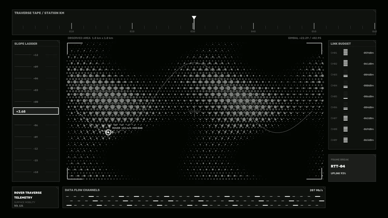 Planetary Rover Telemetry HUD 4K Sci-Fi Wallpaper