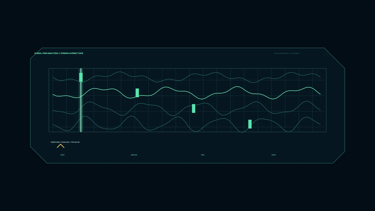 Futuristic Telemetry Waveform HUD Dashboard 4K Wallpaper