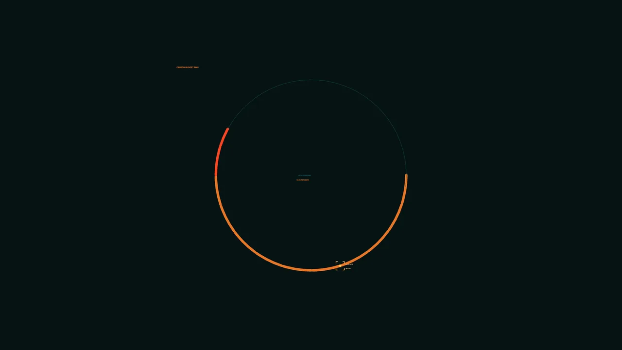 Carbon Emissions Reduction Gauge HUD 4K Wallpaper