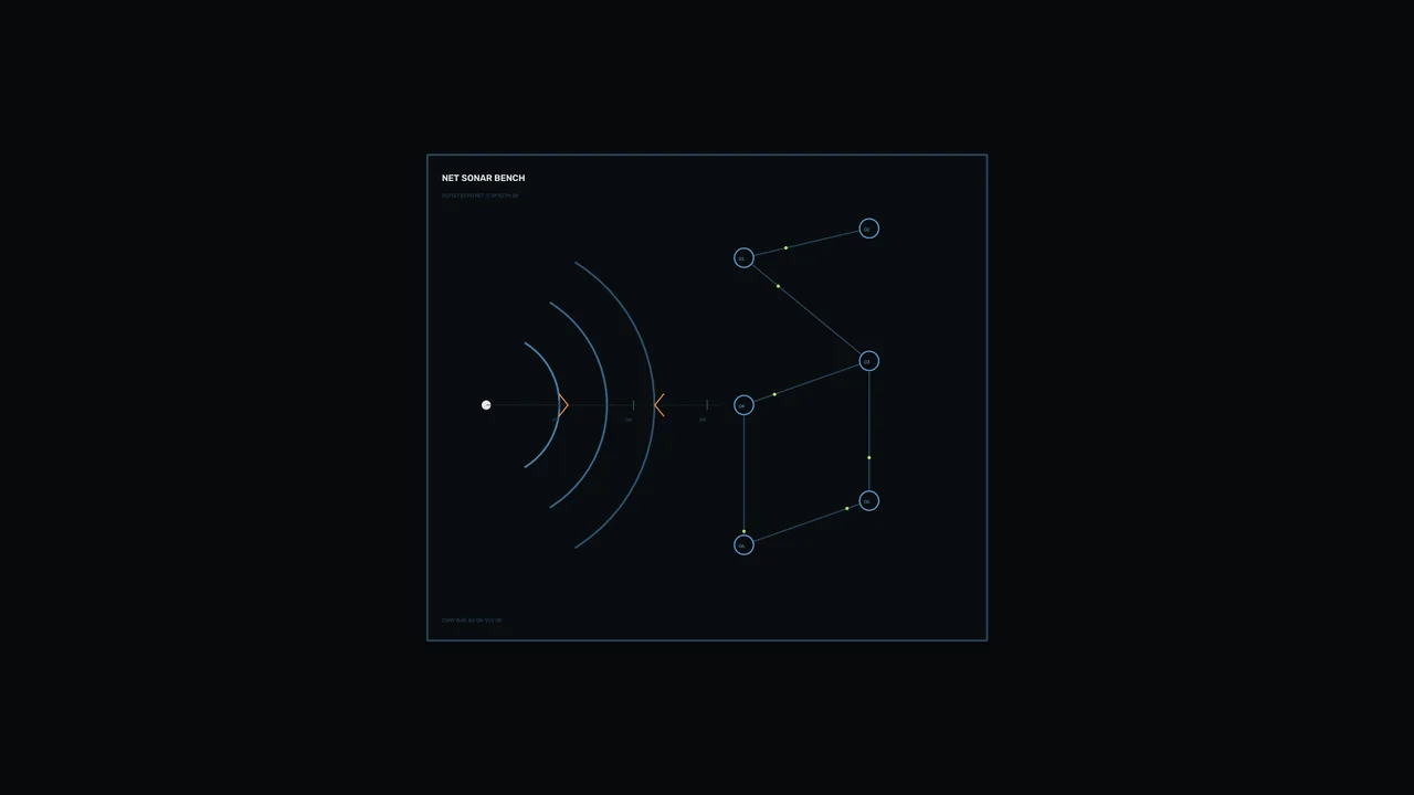 Network Radar Analysis HUD with Node Telemetry, 4K Sci-Fi Wallpaper