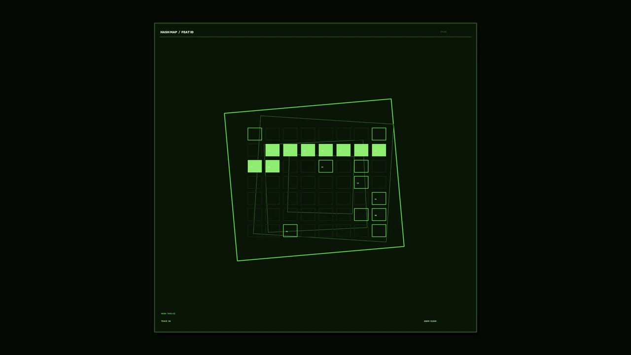 Green Grid Target Identification HUD 4K Sci-Fi Wallpaper