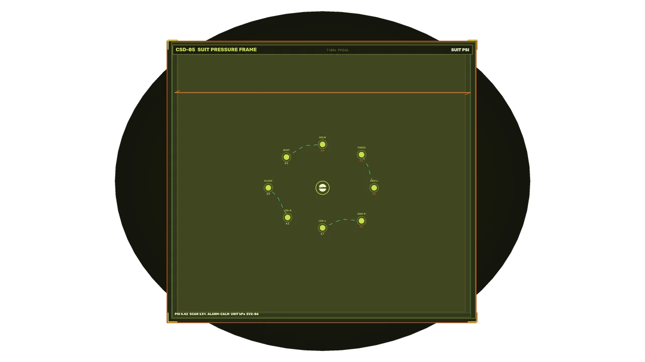 Olive Green Sci-Fi Suit Pressure HUD with Circular Telemetry 4K Wallpaper