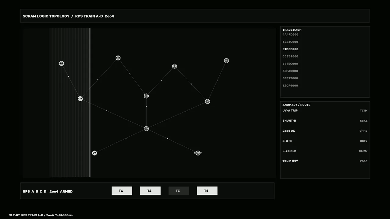 SCRAM Logic Topology Sci-Fi HUD Dashboard 4K Wallpaper