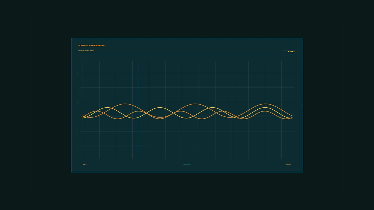 Political Change Scope Data Graph HUD 4K Wallpaper