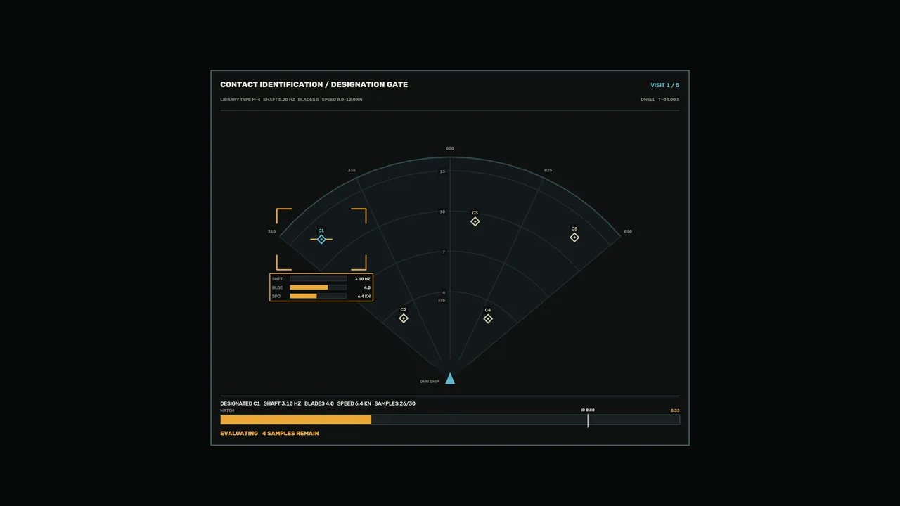 Sonar Contact Identification HUD with Radial Scanner 4K Sci-Fi Wallpaper