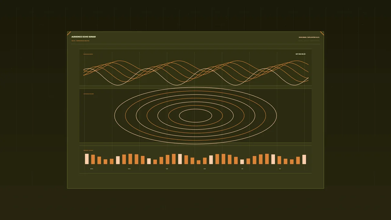 4K Sci-Fi Audience Echo Sonar Analytics HUD Wallpaper