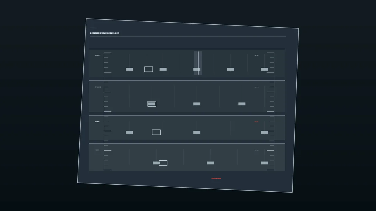Futuristic Decision Queue Sequencer HUD 4K Wallpaper