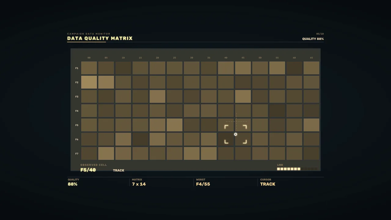 Data Quality Matrix HUD 4K Sci-Fi Wallpaper