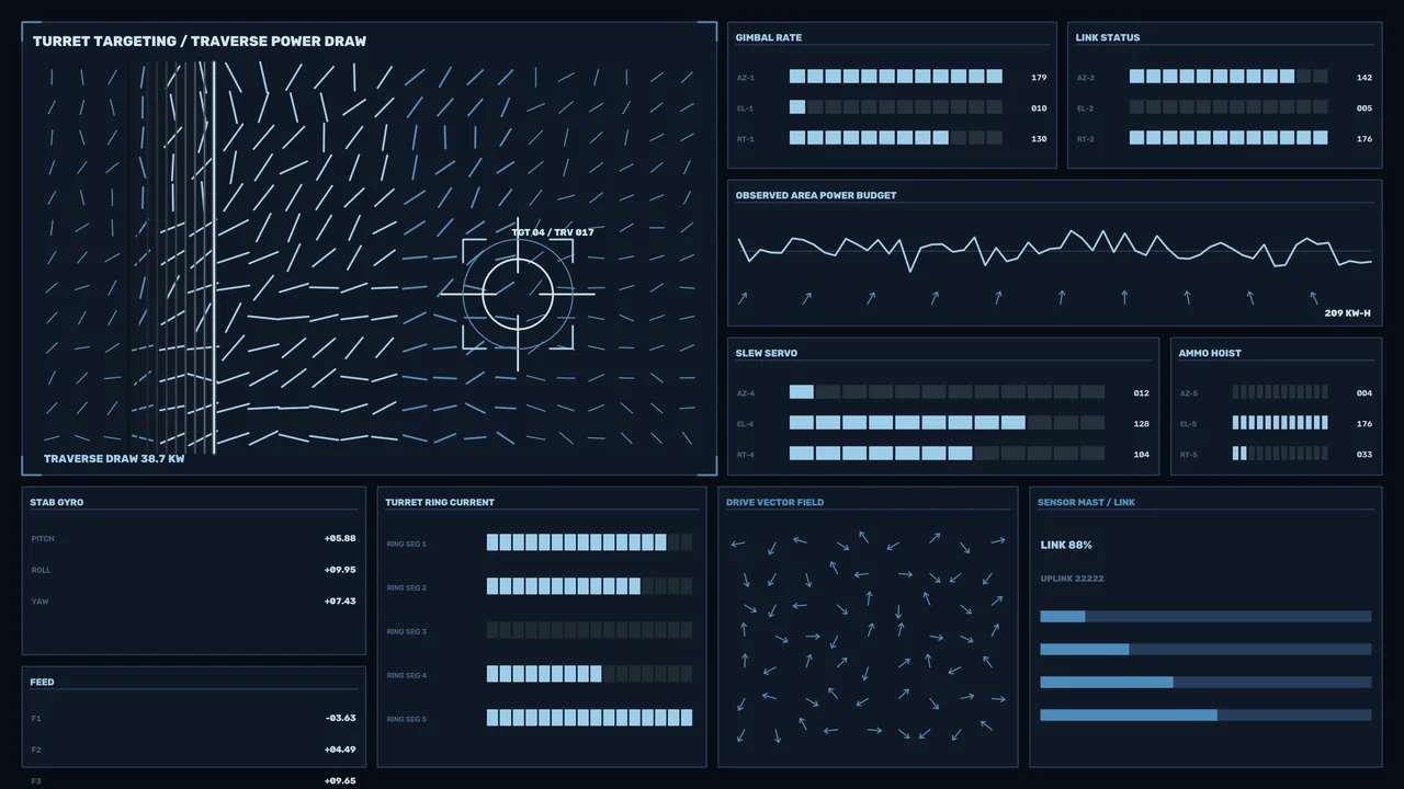 Sci-Fi Turret Control HUD with Reticle and Telemetry Panels