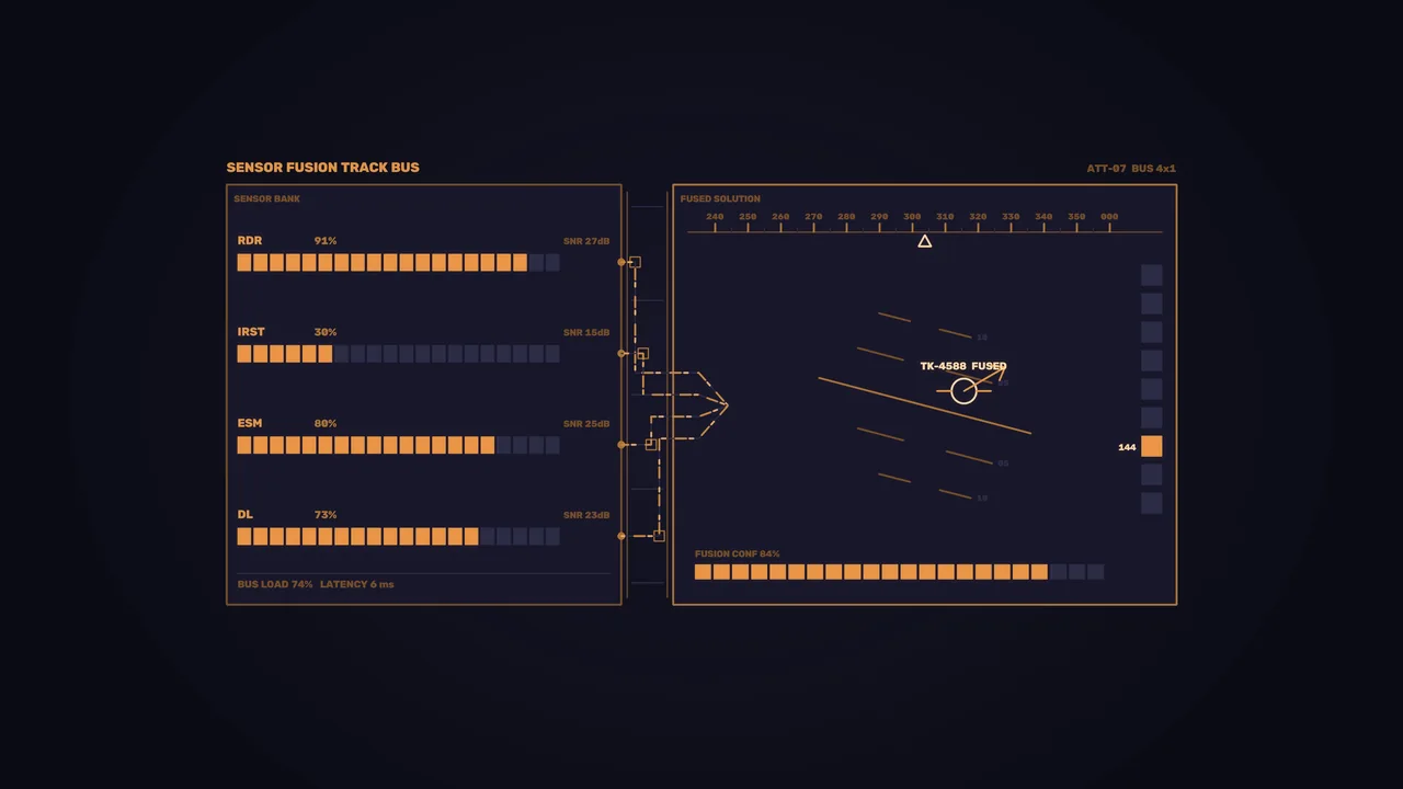 Sensor Fusion Target Tracking HUD Interface 4K Sci-Fi Wallpaper