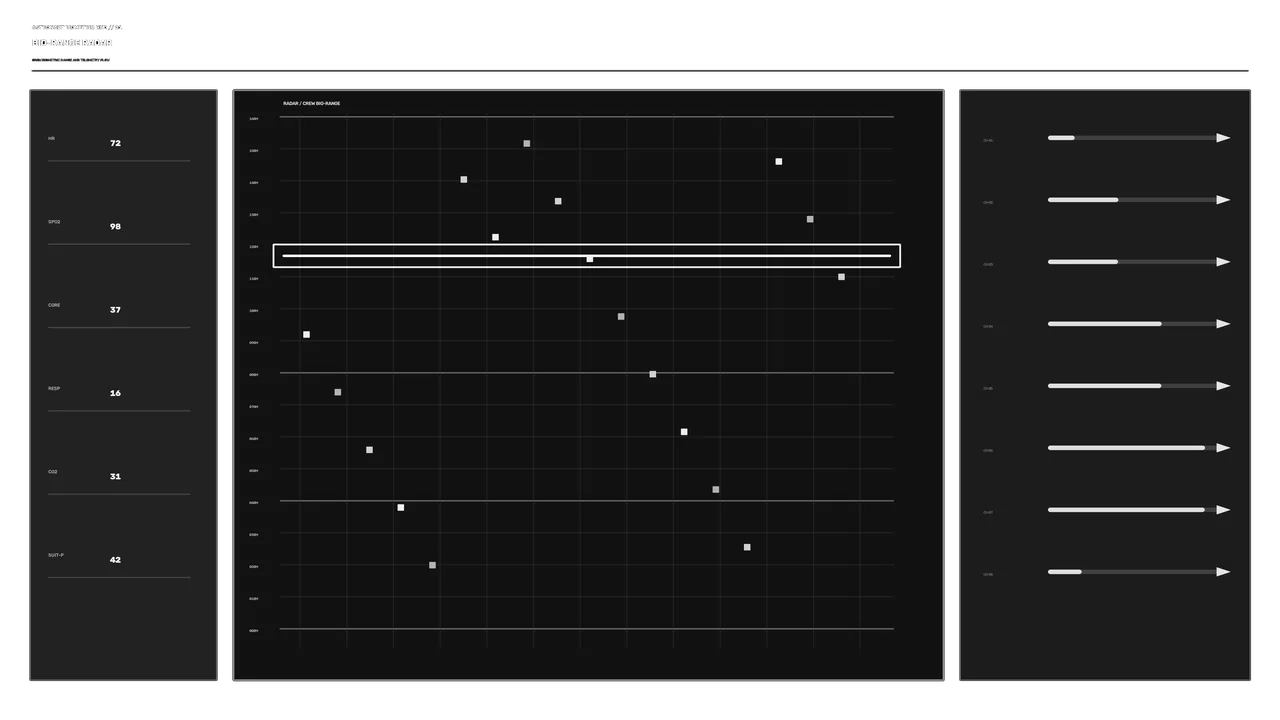 Biometric Radar HUD Dashboard 4K Sci-Fi Wallpaper