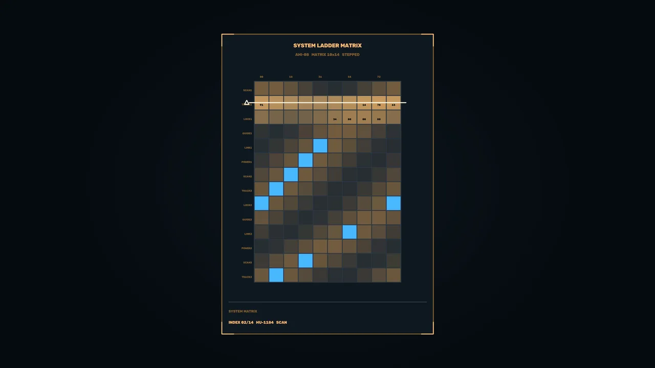 System Ladder Matrix HUD with Amber Frame and Blue Grid – 4K Sci-Fi Wallpaper