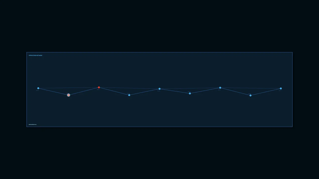 Operations Monitoring Line Graph HUD 4K Sci-Fi Wallpaper