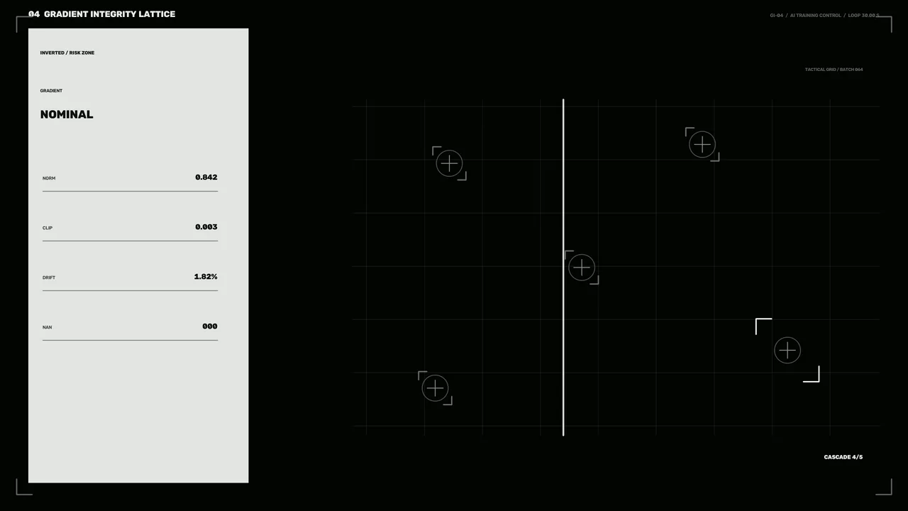 Monochrome Gradient Integrity Telemetry HUD Dashboard 4K Wallpaper