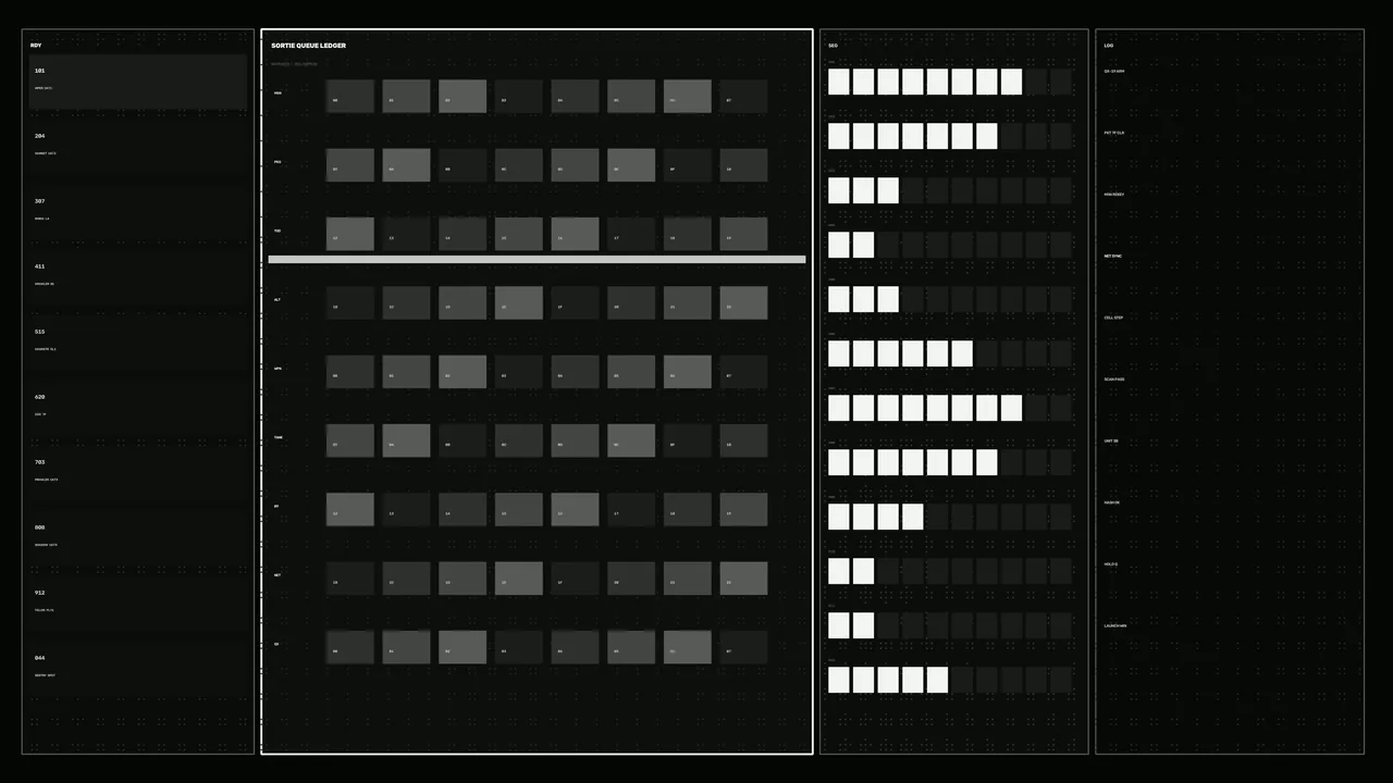 Fictional Queue Ledger Dashboard HUD – 4K Sci-Fi Wallpaper