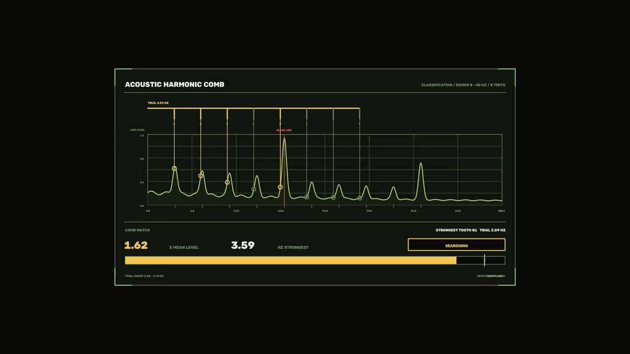 Acoustic Harmonic Comb Signal Classification HUD 4K Wallpaper