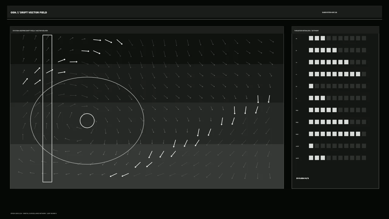 Orbital Drift Vector Field HUD 4K Wallpaper