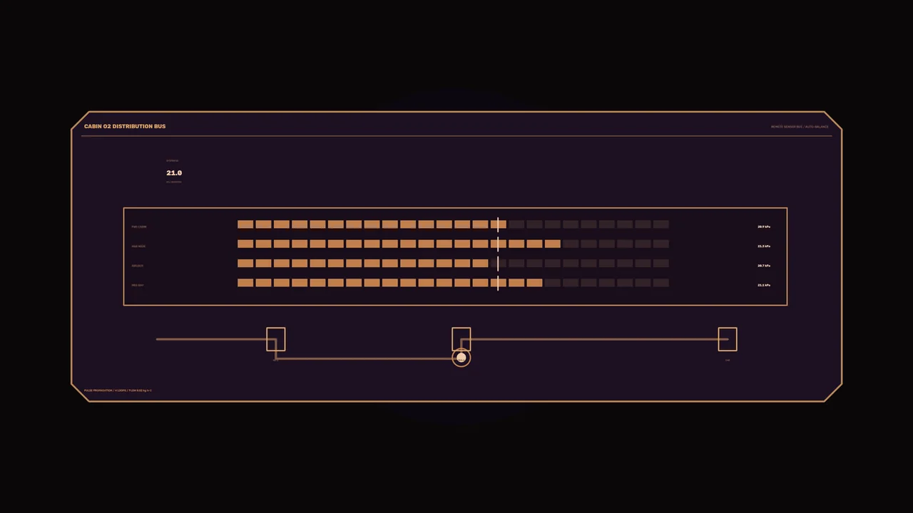 Cabin Oxygen Distribution Bus HUD 4K Sci-Fi Wallpaper