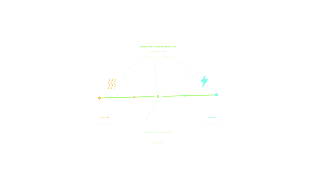 4K Sci-Fi Biomass Energy Allocation HUD Wallpaper