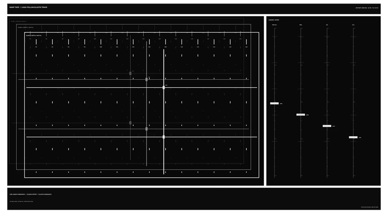 Monochrome Industrial Performance Tracking HUD Dashboard Wallpaper