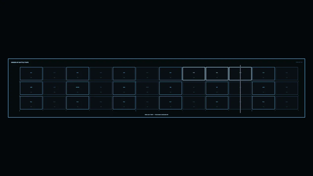 Sci-Fi Status Grid HUD Dashboard 4K Wallpaper