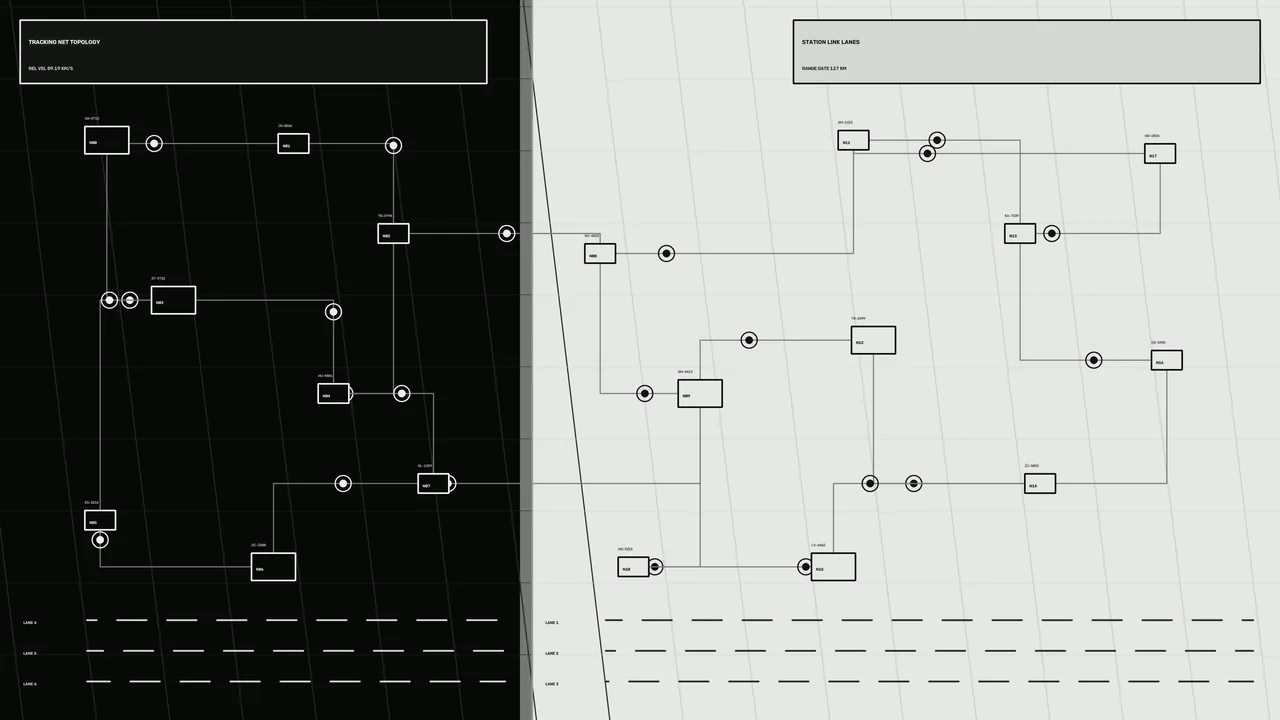 Monochrome Tracking Network Topology HUD with Station Links – Free 4K Sci-Fi 4K?