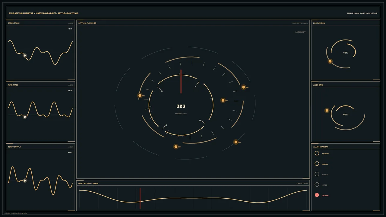 Gyroscope Drift Monitoring HUD with Circular Heading Display, 4K Sci-Fi
