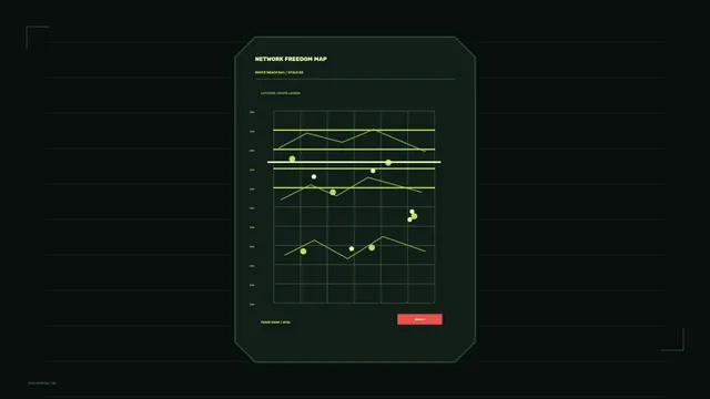Sci-Fi Network Freedom Map HUD Dashboard 4K Wallpaper