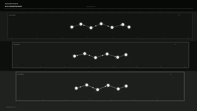 Celestial Object Tracking HUD 4K Wallpaper with Conjunction Graphs