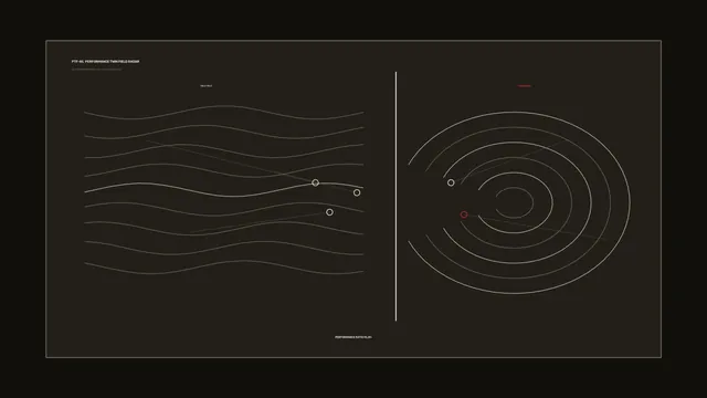 Solar Performance Telemetry HUD with Field Waves and Radial Scanner