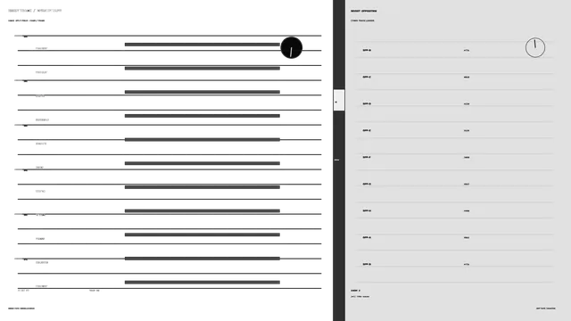 Monochrome Issue Tracking HUD with Telemetry Bars and Comparison Dashboard 4K