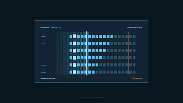 Futuristic Capability Monitoring HUD with Threshold Matrix 4K Wallpaper