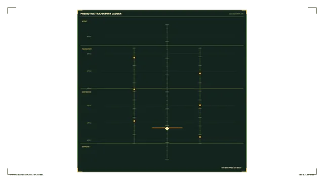 Predictive Trajectory Ladder Sci-Fi HUD Wallpaper