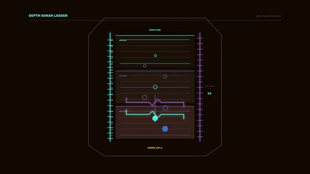 Depth Sonar Ladder HUD with Echo Scale, 4K Sci-Fi Wallpaper