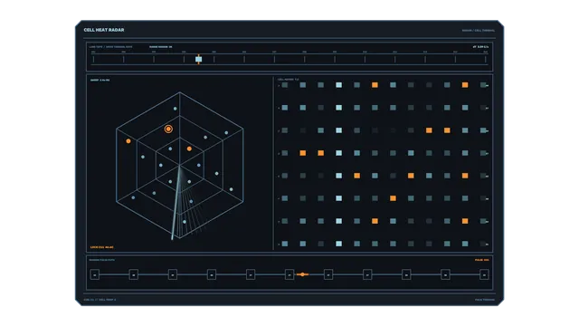 Battery Cell Temperature Telemetry HUD Dashboard 4K Wallpaper