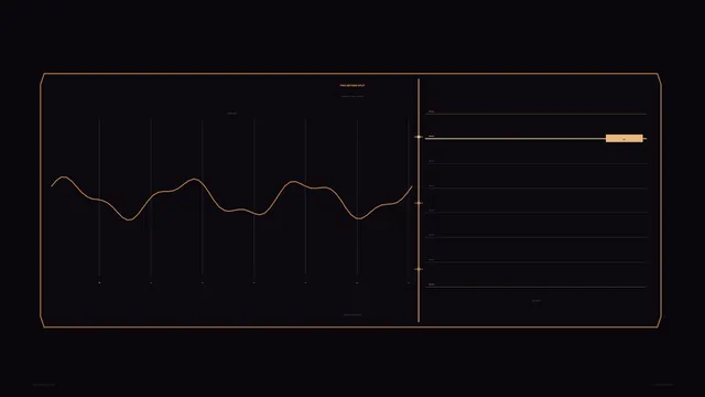 Amber Sonar Telemetry HUD Dashboard 4K Wallpaper