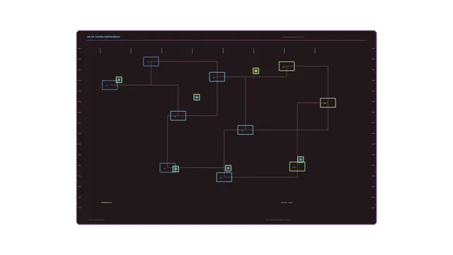 Causal Graph Telemetry HUD Interface 4K Wallpaper