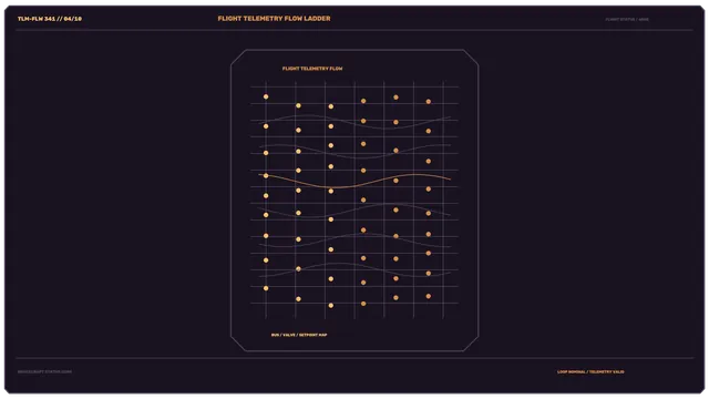 Flight Telemetry Flow HUD 4K Sci-Fi Wallpaper