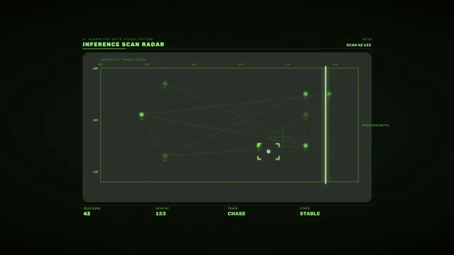 Green Sci-Fi Scan Radar HUD with Connected Node Telemetry