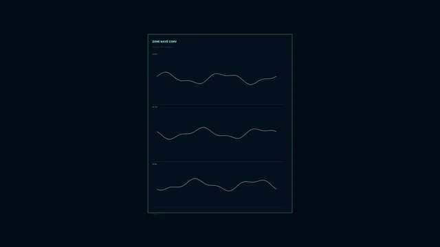4K Sci-Fi HUD Telemetry Dashboard with Waveform Panels
