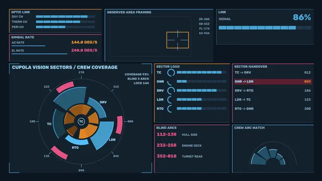 Futuristic Crew Coverage HUD Interface 4K Sci-Fi Wallpaper