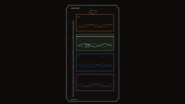 Clearance Target Status HUD with Range Waveform Panels