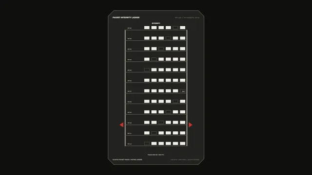 Packet Integrity Telemetry Ladder HUD 4K Sci-Fi Wallpaper