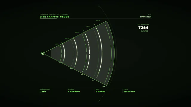 Sci-Fi Campaign Analytics Traffic HUD Dashboard 4K Wallpaper
