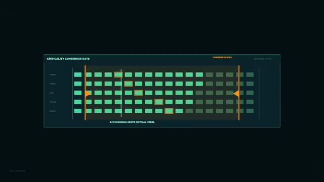 Criticality Consensus Gate HUD with Channel Status Grid – 4K Sci-Fi Wallpaper